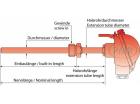 Einsteck Temperaturfühler mit Halsrohr