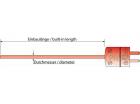 Thermoelement mit Mini Stecker