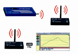 Titel: Logger mit Funk Koomunikation - Beschreibung: Logger mit Funk Koomunikation, Logger und Funkmodems